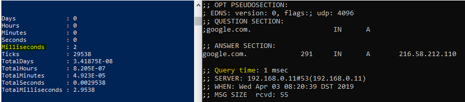 Locally run dashboard showing ICMP and DNS performance.