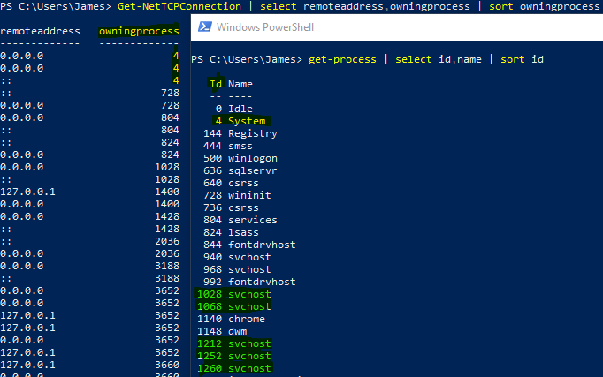 IPv4 and IPv6 connections to a remote address on port 443 graphed