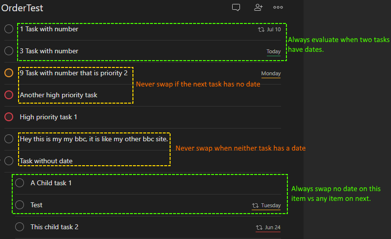 Considerations when sorting by date.