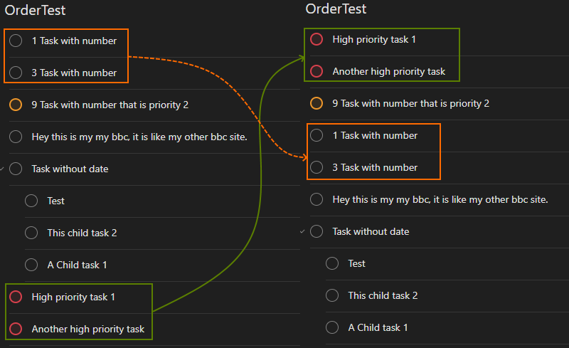 Considerations when sorting by priority.