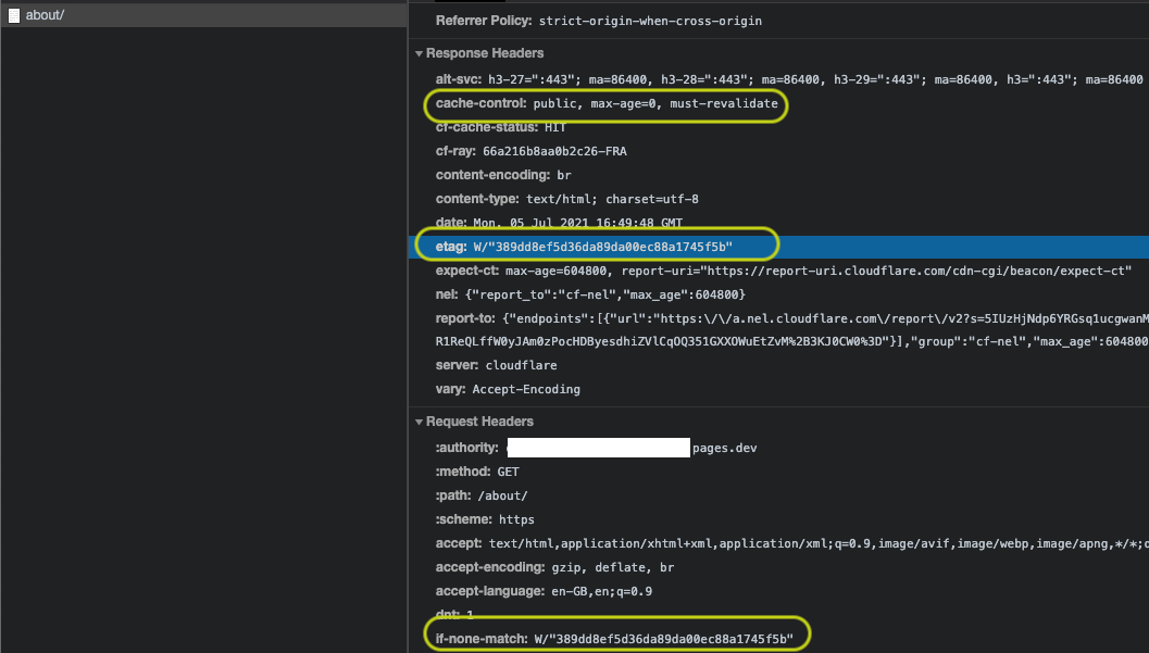 After the first request this behavior is observed